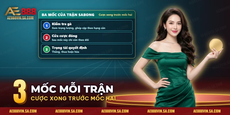 Ba mốc của một trận sabong gồm kiểm tra gà, cửa cược đóng và quyết định của trọng tài