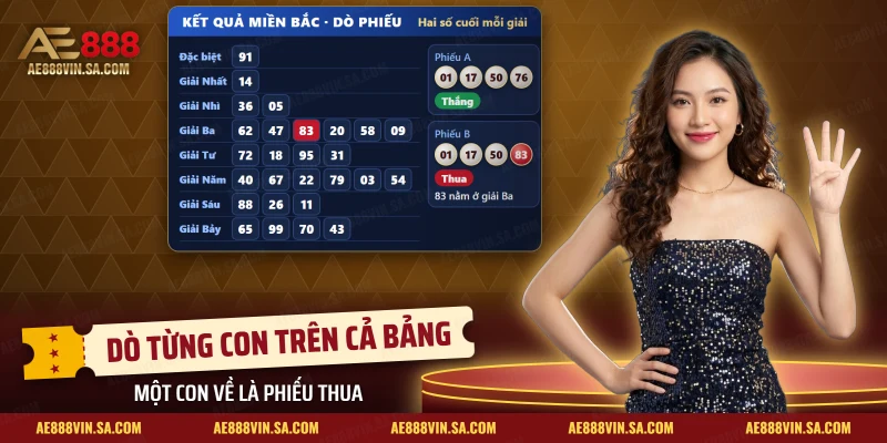 Bảng kết quả miền Bắc các giải kèm phiếu lô trượt thắng và phiếu thua