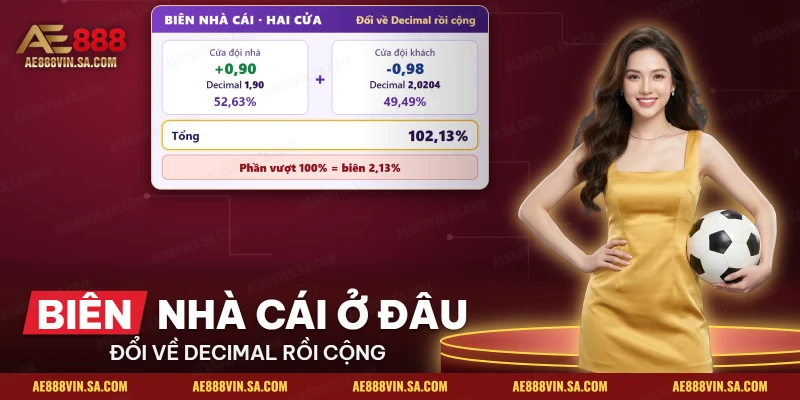 Phần biên nhà cái khi quy kèo Malay về tỷ lệ thập phân cho cửa đội nhà và đội khách