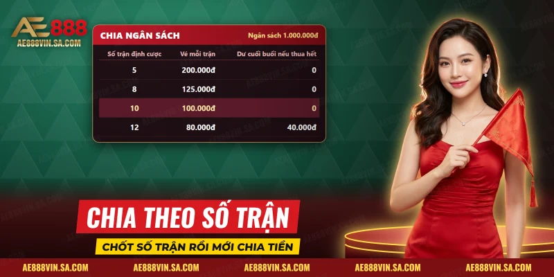 Bảng chia ngân sách một buổi cho nhiều mức số trận đá gà Thomo