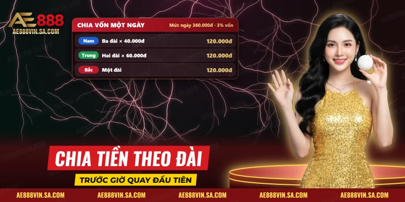 Bảng chia vốn lô đề 3 miền cho từng đài trong một ngày theo mức ngày đã đặt