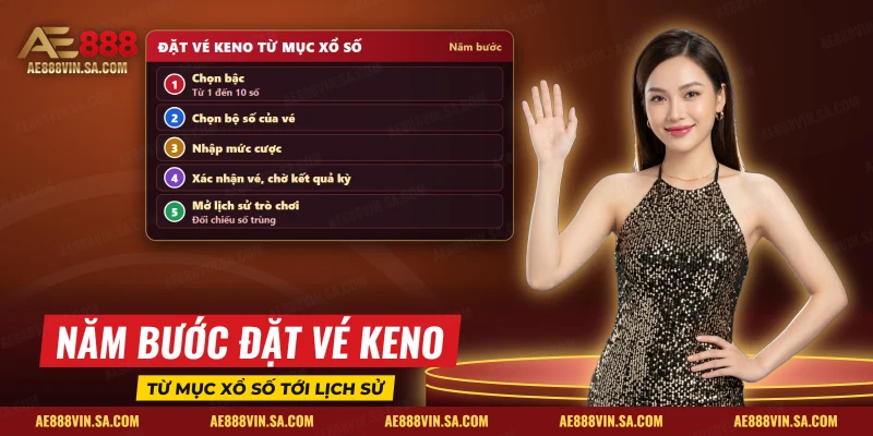 Các bước đặt vé Keno từ mục Xổ Số đến lịch sử trò chơi