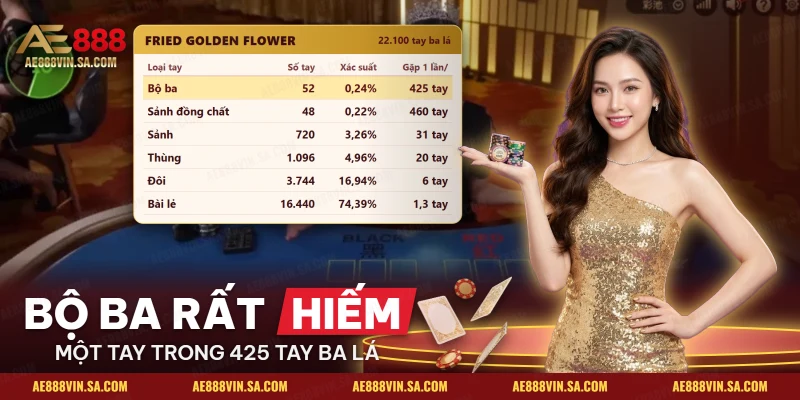Bàn Fried Golden Flower ở sảnh DG cùng bảng sáu loại tay ba lá và xác suất từng loại