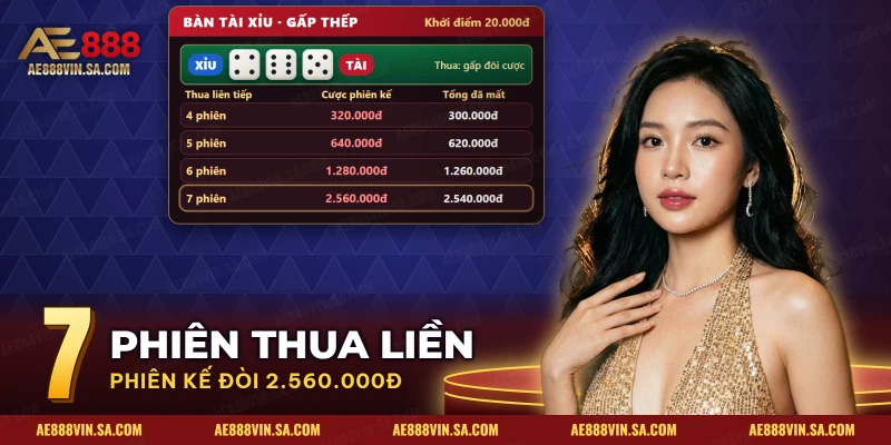 Bàn tài xỉu ba viên xúc xắc với chuỗi phiên thua liên tiếp khi gấp thếp