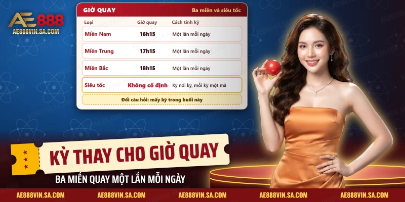 Bảng giờ quay ba miền cạnh dòng kỳ liên tục của xổ số siêu tốc