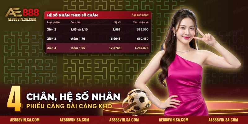 Bảng hệ số của phiếu xiên ngắn và phiếu xiên dài tính từ cùng dãy chân