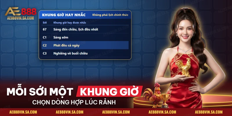 Bảng khung giờ hay được nhắc của từng sới trong cụm Thomo