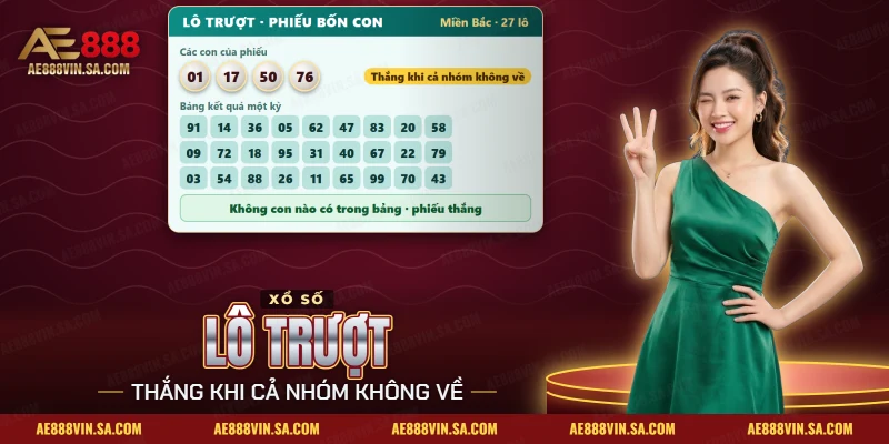 Lô Trượt AE888 – Cách Chơi, Xác Suất Và Chuỗi Thua