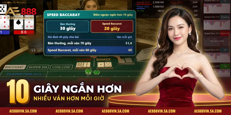 Bàn Speed Baccarat của SA cùng so sánh đếm ngược với bàn thường
