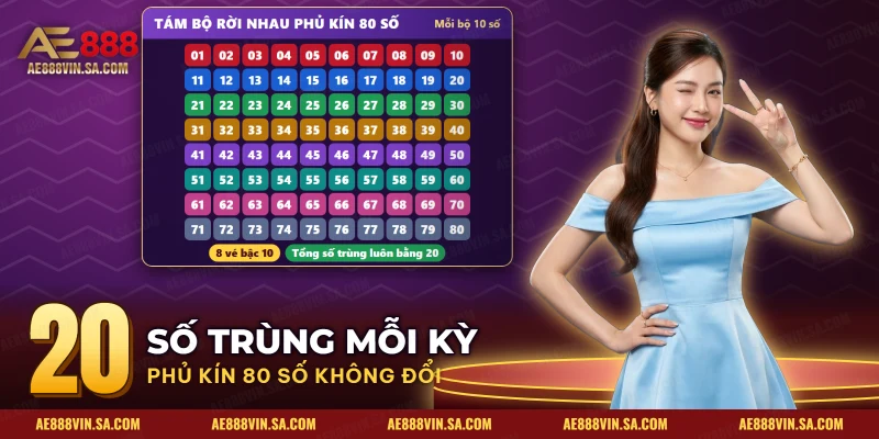 Tám bộ số rời nhau cùng phủ kín bảng chọn số Keno