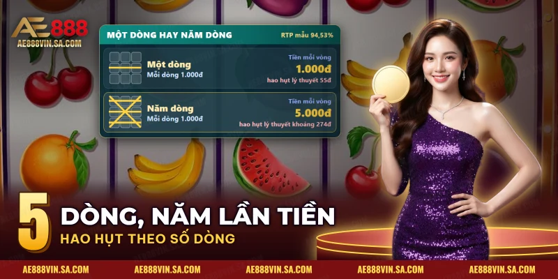 Bảng tiền cược một dòng và năm dòng của slot cổ điển 3x3