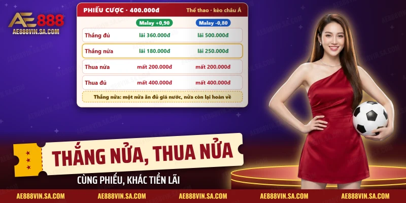 Phiếu cược kèo Malay ghi tiền cược, giá nước và tiền lãi khi thắng đủ hoặc thắng nửa