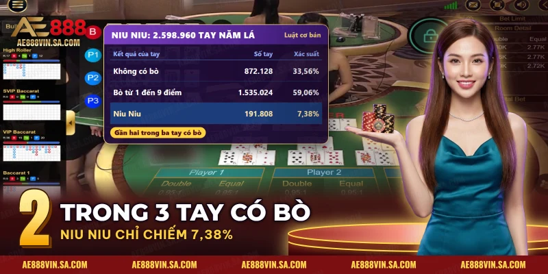 Bàn Niu Niu live ở sảnh WM với năm lá bài mỗi bên và bảng xác suất ba nhóm tay không bò, có bò và Niu Niu